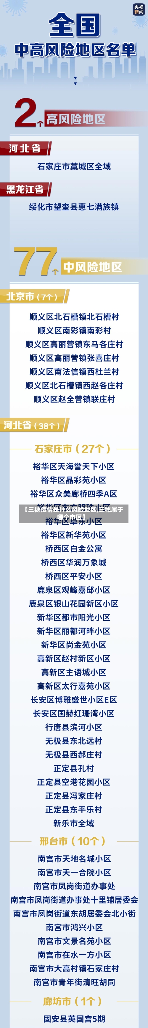 【三穗疫情是什么风险地区,三穗属于哪个市区】