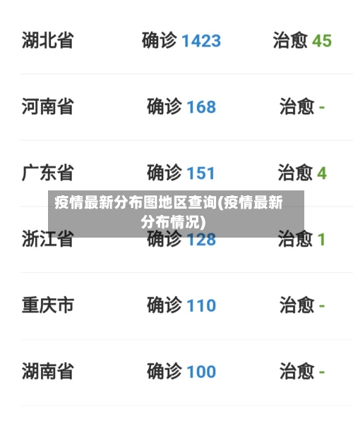 疫情最新分布图地区查询(疫情最新分布情况)-第2张图片