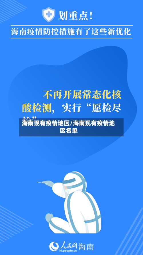 海南现有疫情地区/海南现有疫情地区名单-第2张图片