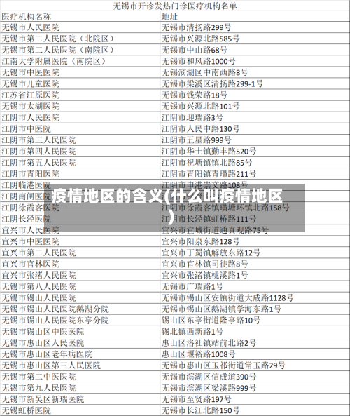 疫情地区的含义(什么叫疫情地区)