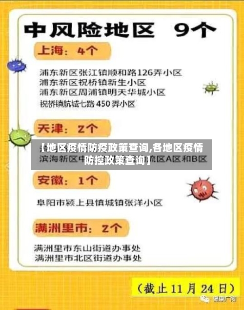 【地区疫情防疫政策查询,各地区疫情防控政策查询】