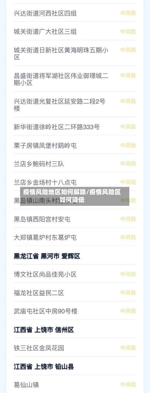 疫情风险地区如何解除/疫情风险区如何降低