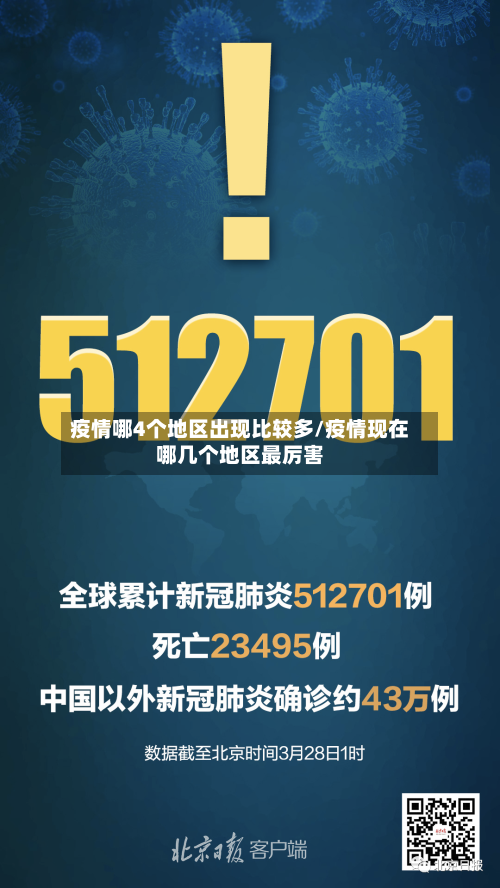 疫情哪4个地区出现比较多/疫情现在哪几个地区最厉害