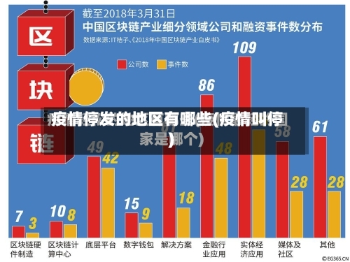 疫情停发的地区有哪些(疫情叫停)-第3张图片