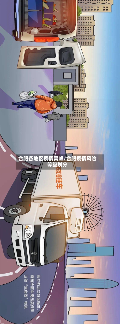 合肥各地区疫情高峰/合肥疫情风险等级划分