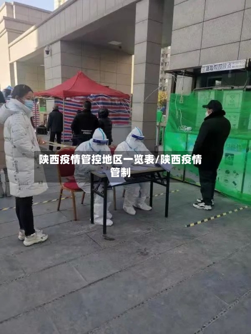 陕西疫情管控地区一览表/陕西疫情管制-第2张图片