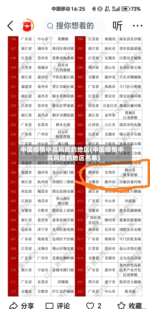 中国疫情中高风险的地区(中国疫情中高风险的地区名单)