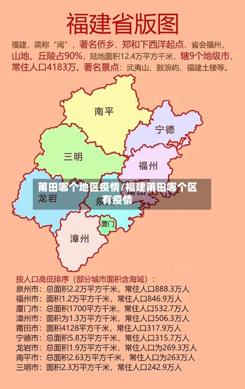 莆田哪个地区疫情/福建莆田哪个区有疫情-第3张图片