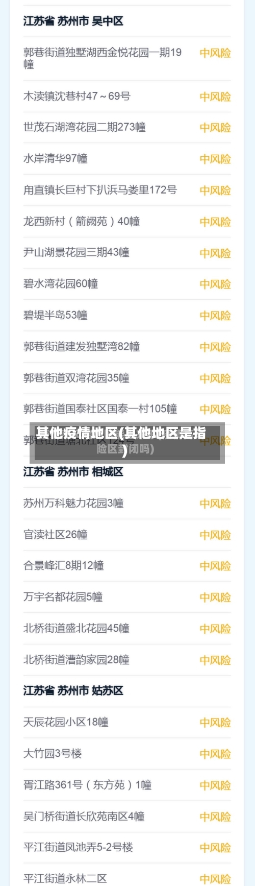 其他疫情地区(其他地区是指)-第2张图片