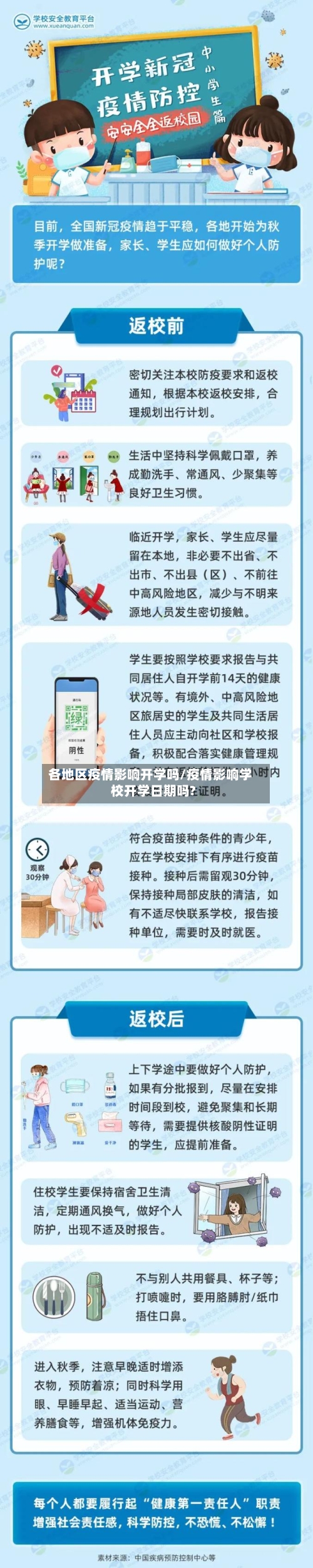 各地区疫情影响开学吗/疫情影响学校开学日期吗?