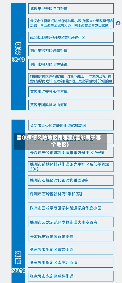 普尔疫情风险地区是哪里(普尔属于哪个地区)-第2张图片