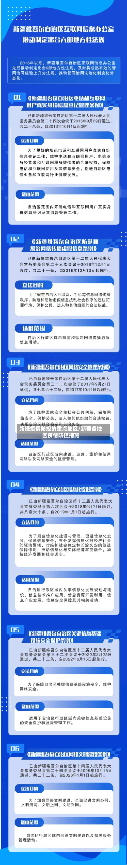 新疆疫情防控的重点地区/新疆各地区疫情防控措施