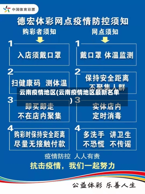 云南疫情地区(云南疫情地区最新名单)