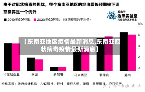 【东南亚地区疫情最新消息,东南亚冠状病毒疫情最新消息】