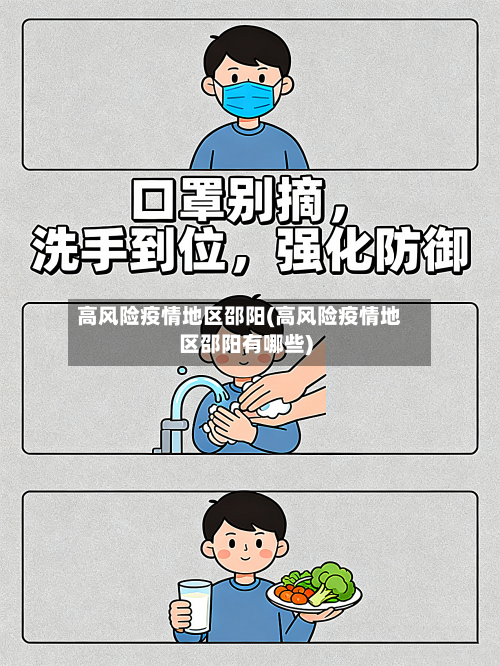 高风险疫情地区邵阳(高风险疫情地区邵阳有哪些)