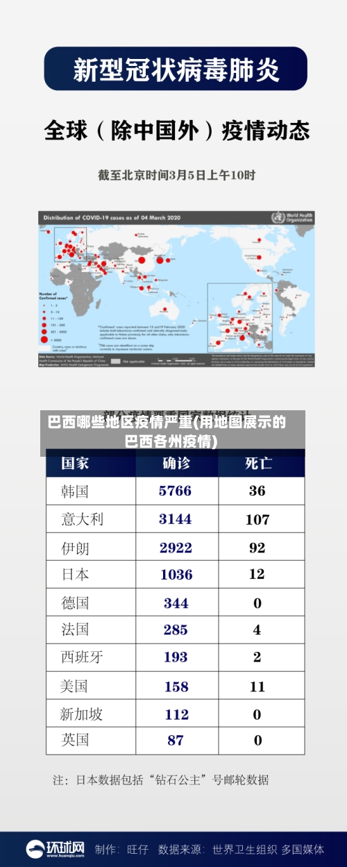 巴西哪些地区疫情严重(用地图展示的巴西各州疫情)-第3张图片