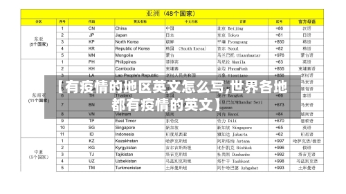 【有疫情的地区英文怎么写,世界各地都有疫情的英文】