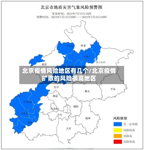 北京疫情风险地区有几个/北京疫情扩散的风险很高地区
