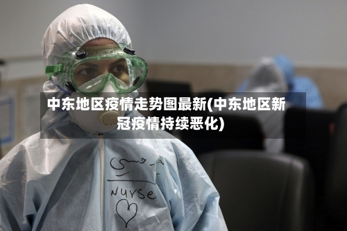 中东地区疫情走势图最新(中东地区新冠疫情持续恶化)-第3张图片