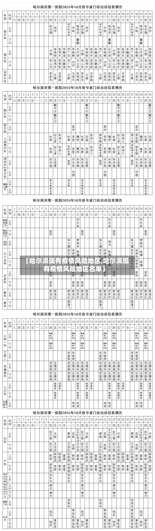 【哈尔滨现有疫情风险地区,哈尔滨现有疫情风险地区名单】