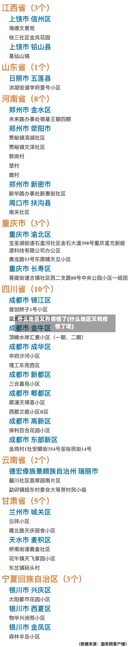 什么地区又有疫情了(什么地区又有疫情了呢)-第3张图片