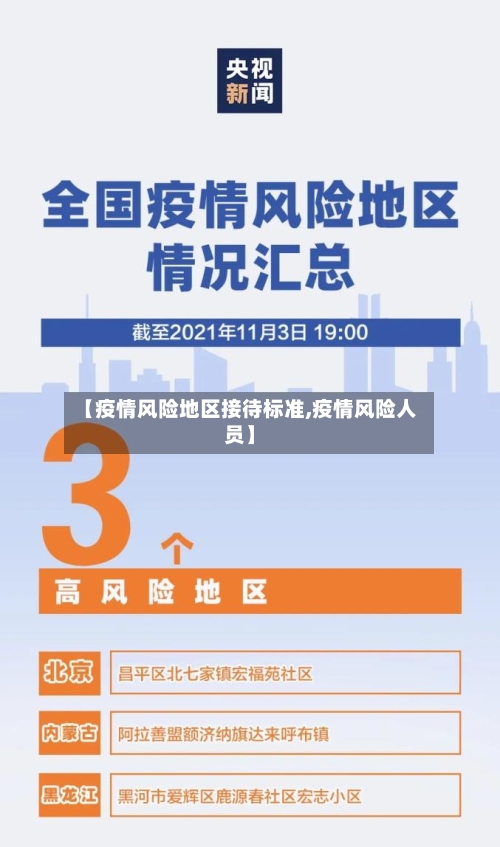 【疫情风险地区接待标准,疫情风险人员】-第2张图片