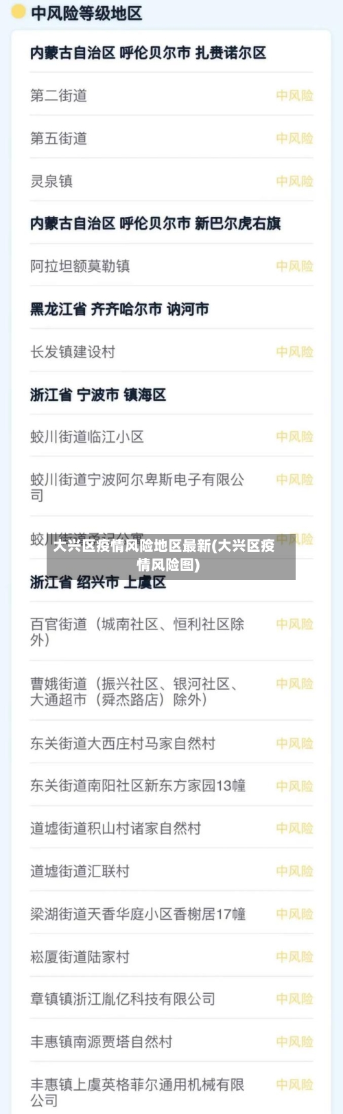 大兴区疫情风险地区最新(大兴区疫情风险图)