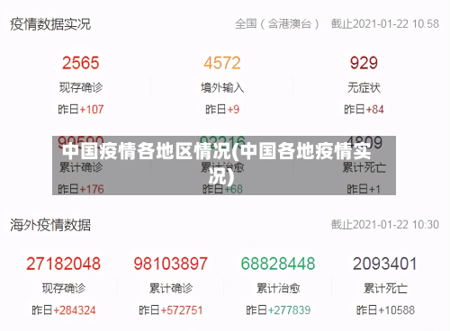 中国疫情各地区情况(中国各地疫情实况)-第2张图片