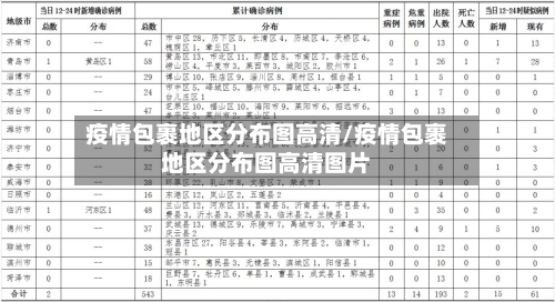 疫情包裹地区分布图高清/疫情包裹地区分布图高清图片-第2张图片