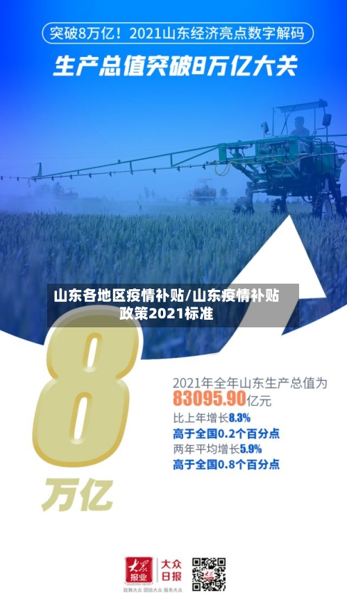 山东各地区疫情补贴/山东疫情补贴政策2021标准-第3张图片