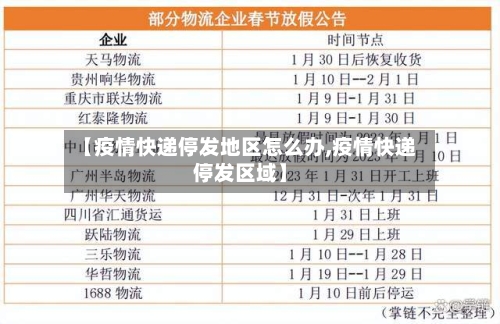 【疫情快递停发地区怎么办,疫情快递停发区域】-第2张图片