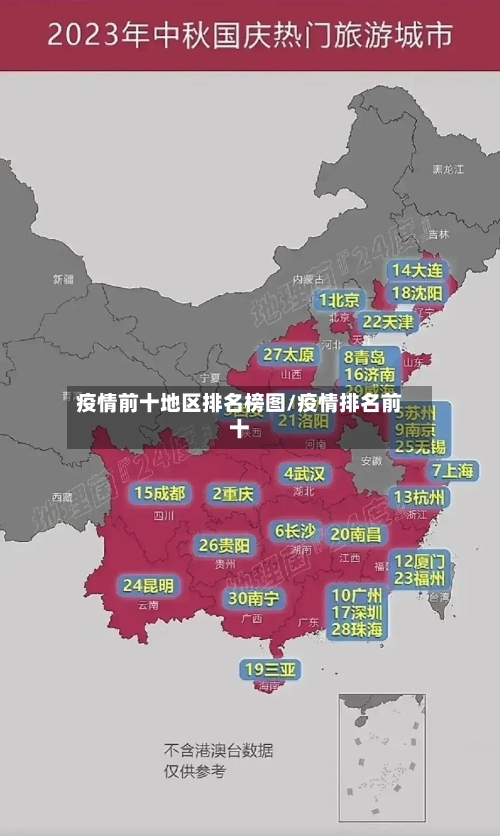 疫情前十地区排名榜图/疫情排名前十-第2张图片