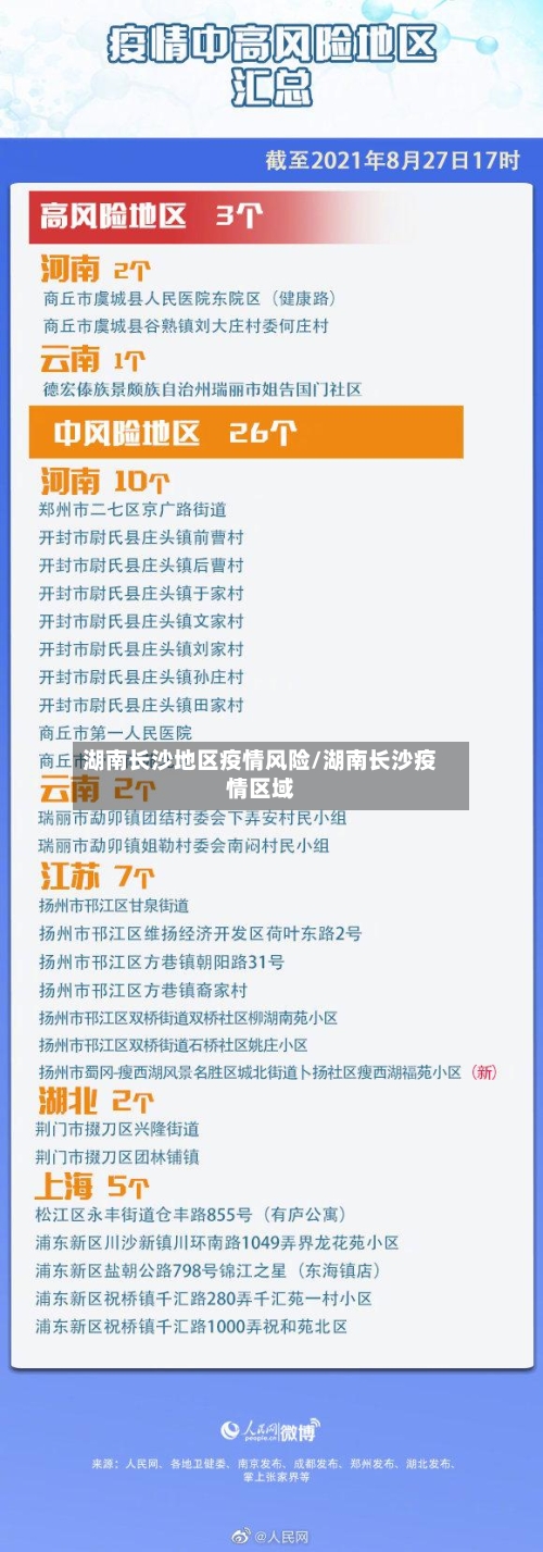 湖南长沙地区疫情风险/湖南长沙疫情区域