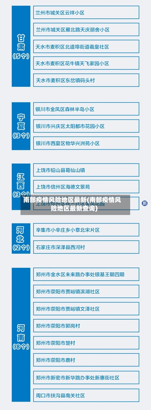 南部疫情风险地区最新(南部疫情风险地区最新查询)-第2张图片