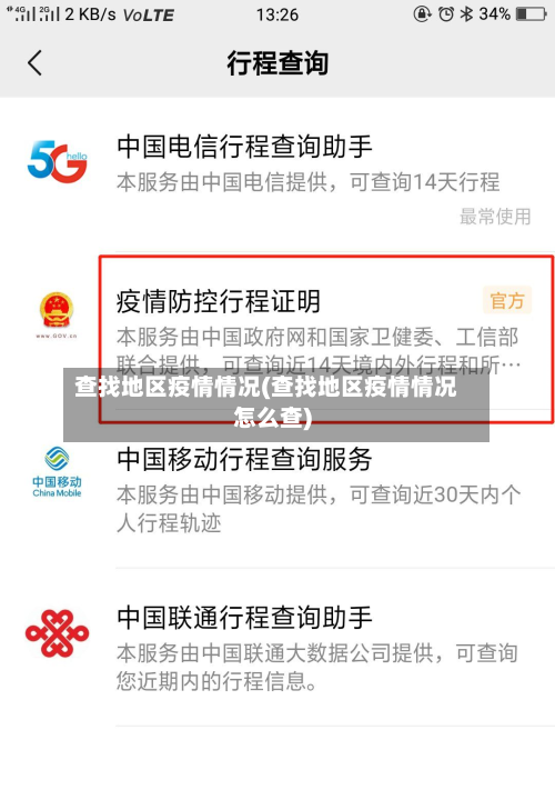 查找地区疫情情况(查找地区疫情情况怎么查)-第3张图片