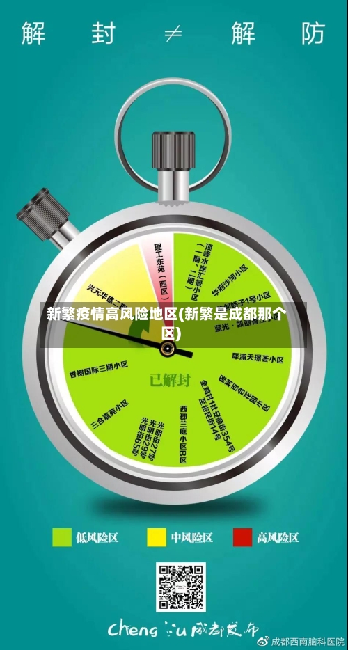 新繁疫情高风险地区(新繁是成都那个区)