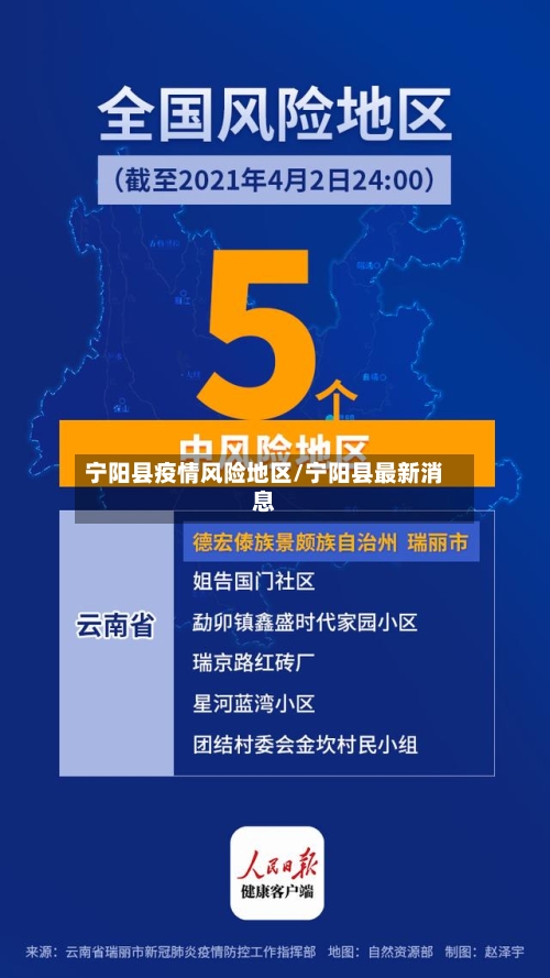 宁阳县疫情风险地区/宁阳县最新消息-第2张图片