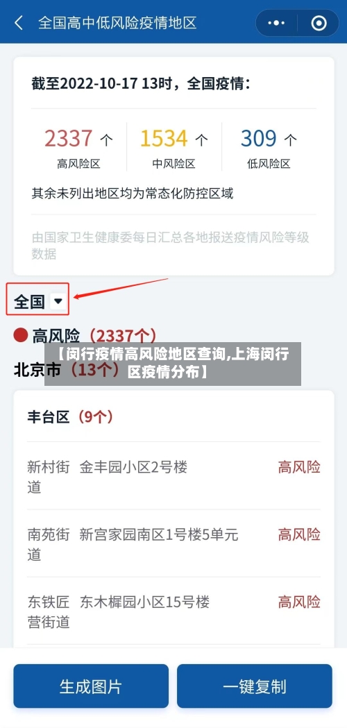 【闵行疫情高风险地区查询,上海闵行区疫情分布】-第2张图片