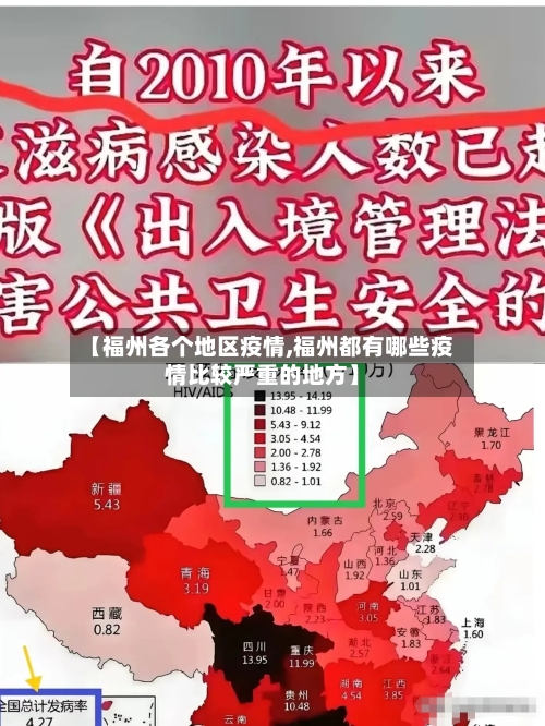 【福州各个地区疫情,福州都有哪些疫情比较严重的地方】