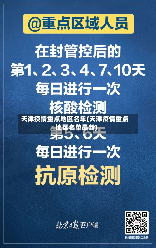 天津疫情重点地区名单(天津疫情重点地区名单最新)-第3张图片
