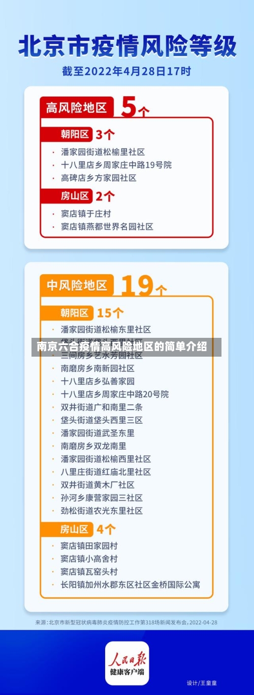 南京六合疫情高风险地区的简单介绍