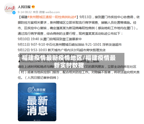 福建疫情最新疫情地区/福建疫情最新实时数据
