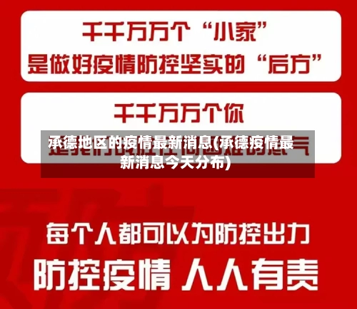 承德地区的疫情最新消息(承德疫情最新消息今天分布)