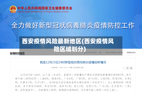 西安疫情风险最新地区(西安疫情风险区域划分)-第3张图片