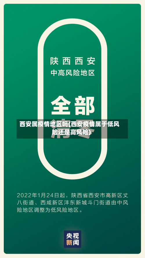 西安属疫情地区吗(西安疫情属于低风险还是高风险)-第3张图片