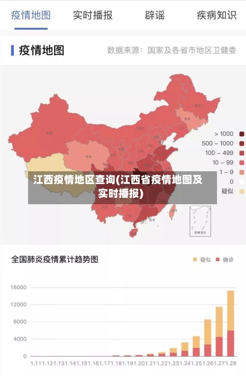 江西疫情地区查询(江西省疫情地图及实时播报)