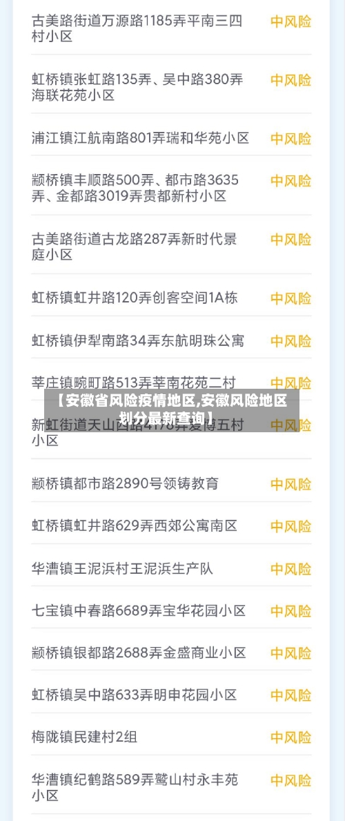 【安徽省风险疫情地区,安徽风险地区划分最新查询】-第2张图片