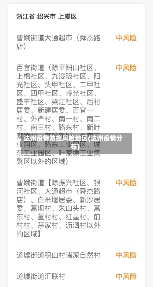 达州疫情防控风险地区(达州疫情分布)