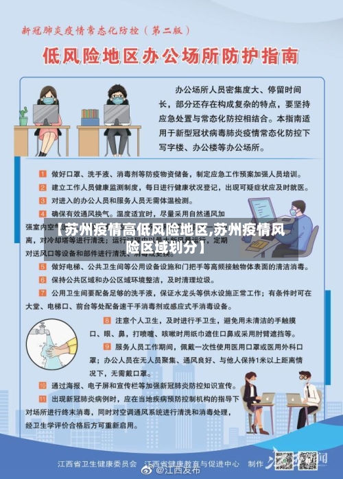 【苏州疫情高低风险地区,苏州疫情风险区域划分】