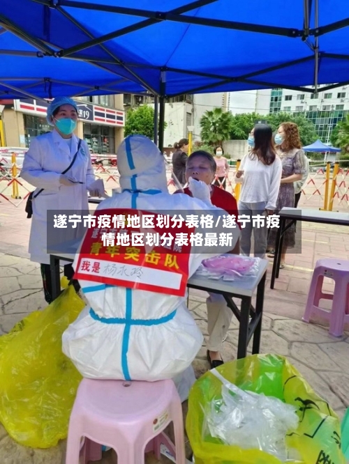 遂宁市疫情地区划分表格/遂宁市疫情地区划分表格最新-第3张图片
